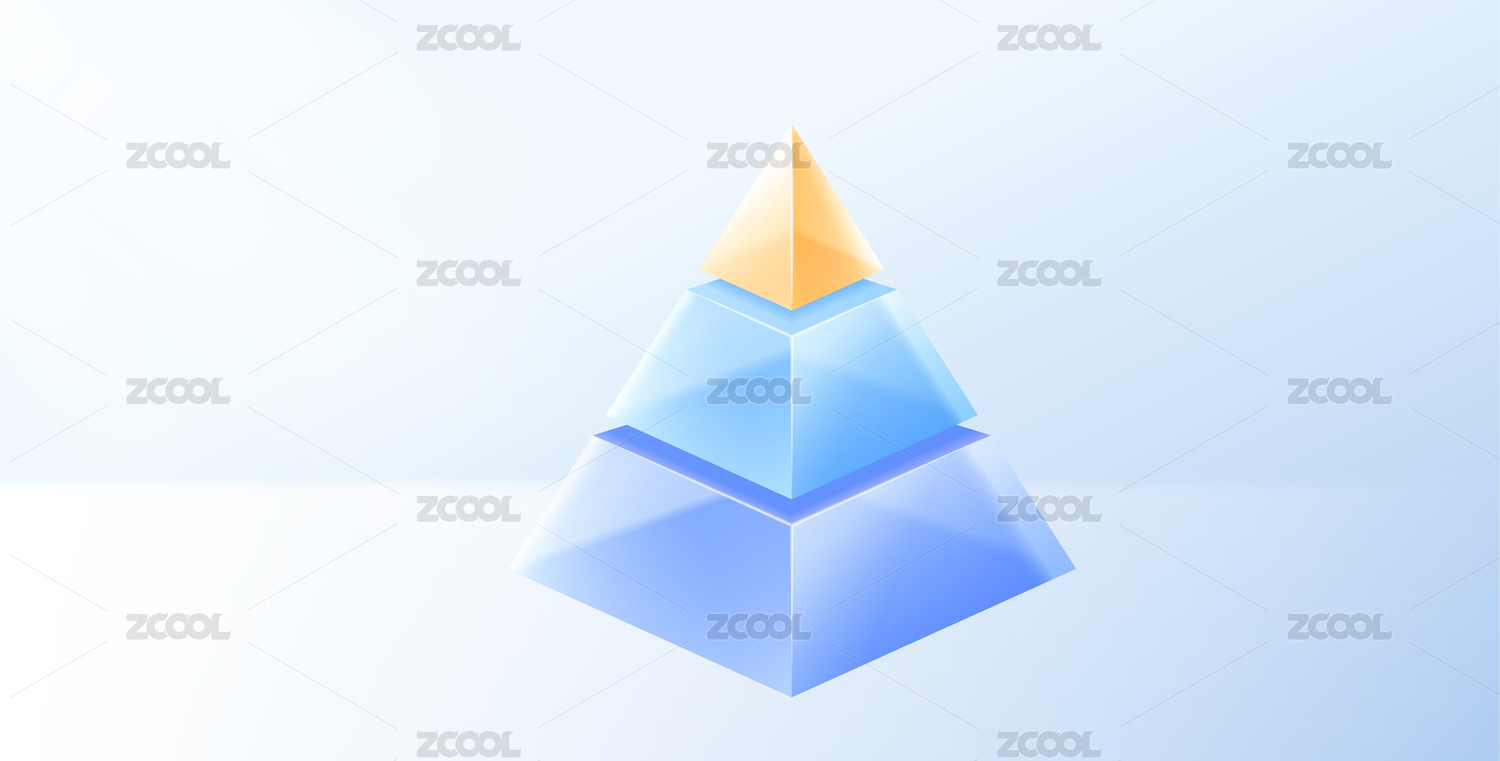 金字塔稳健投资三层信息图表